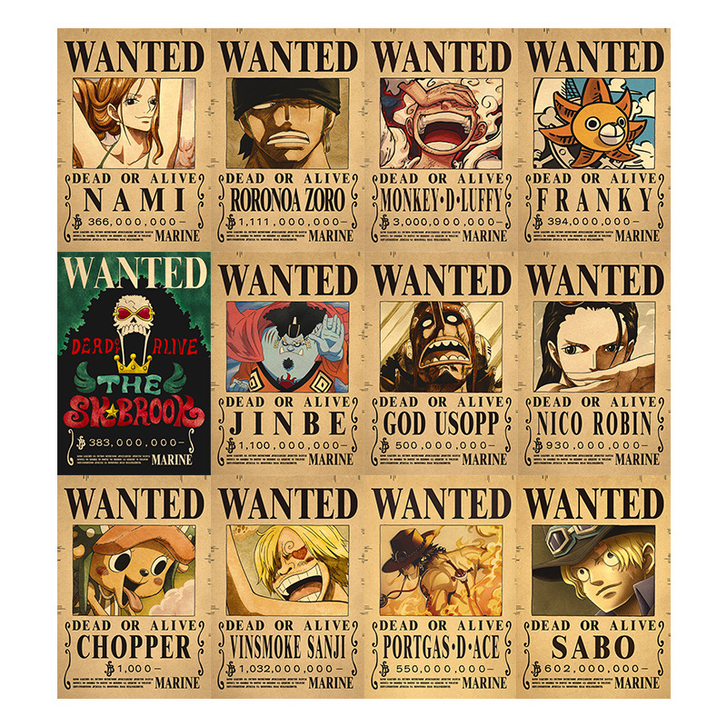Anime Luffy Gear 5 One Pieces  - Vintage Collectible Items 评论和价格